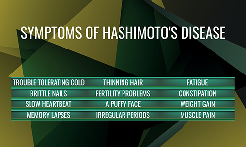 Hashimoto's Disease Specialist Palo Alto CA